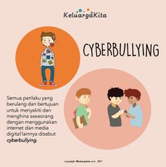 Apa sih Cyberbullying itu?